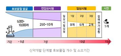 인공지능